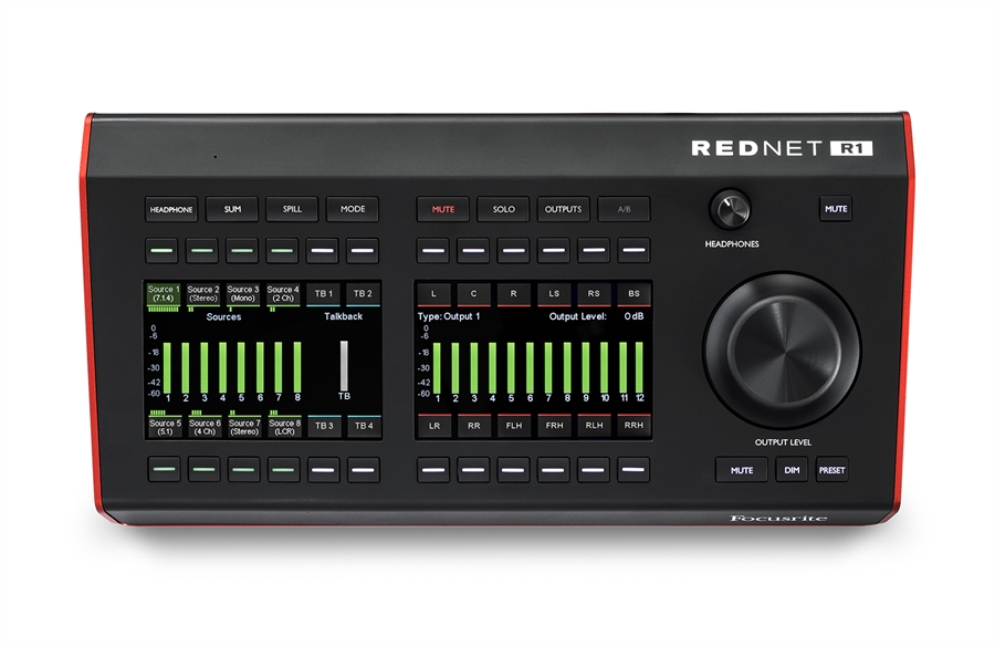 Focusrite RedNet R1